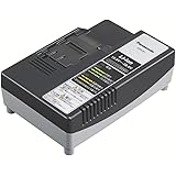 パナソニック 充電器 スライド式リチウムイオン用 10.8V 14.4V 18V 21.6V 28.8V対応 急速充電器 EZ0L81