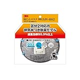 3M 防じんマスク 使い捨て式 排気弁 脱臭機能付き DS2 国家検定合格品 9913JV-DS2 2枚パック 9913JV-HI-2