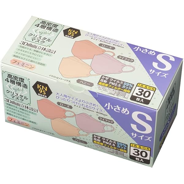 Amazon.co.jp: [AENA] 4層構造 不織布マスク (フェミニン/Mサイズ