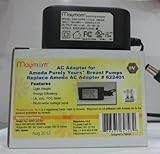 Maymom AC adapter for Ameda's Purely Yours Breast Pumps, Replacement for Ameda AC Adaptor 622401; Li