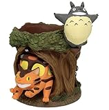 となりのトトロ プランターカバー トトロが飛んでる!
