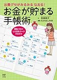 出費グセがみるみる なおる！お金が貯まる手帳術 出費グセがみるみる なおる！ お金が貯まる手帳術 (コミックエッセイ)