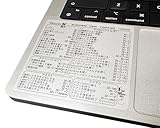 【YOUICHI】MacOS用ショートカットステッカー、システム操作用&Office用、日本語版透明/白色、ビニールステッカー、跡が残らない接着剤、防水、13~16インチMacBookAir/Pro/iMac/Mini対応、ショートカットシールEXCEL82mmx82mm (システム用2枚(透明))