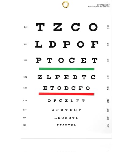 Pelli Robson Chart.pdf Pelli Robson Score Sheet