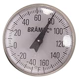 Bramec 8966テスト温度計