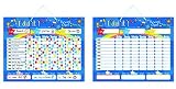 [Cheeky Giggles]Cheeky Giggles Magnetic Reward / Star / Responsibility / Behavior Chart for up to 3 