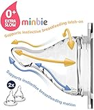 Minbie 0+ Month Extra Slow Baby Bottle Nipple, by Minbie