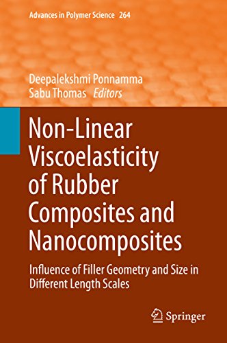 Non-Linear Viscoelasticity of Rubber Composites and Nanocomposites: Influence of Filler Geometry and Size in Different Length Scales (Advances in Polymer Science)の表紙