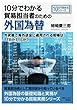 10分でわかる貿易担当者のための外国為替。外貨建て海外送金に適用される相場はTTBかTTSか？ (10分で読めるシリーズ)