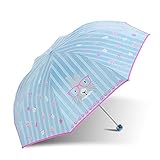 Ho-mart日傘 折りたたみ 日傘 遮光 UV 傘 レディース 　 晴雨兼用傘 紫外線 対策 遮熱 傘大きい 軽量 丈夫 傘 遮光効果 カサ 可愛い　おしゃれ (1)