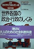 図解・世の中こうなっている 1992年版 PART8