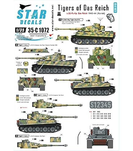 Amazon | 1/72 ドラゴンアーマー ドイツ軍 Sd.Kfz.181 タイガーⅠ 後期