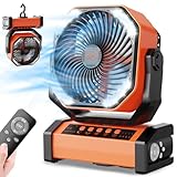 YCQQPRO キャンプ 扇風機 Type-C充電式扇風機 自動首振り 吊り下げ タイマー機能 大風量4段階調節 卓上扇風機 リモコン付き 