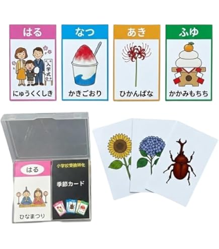 Amazon.co.jp: 七田（しちだ）教材フラッシュカード 七田式世界地理