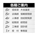 新協和 テナント案内板無地 SK-300AD-5