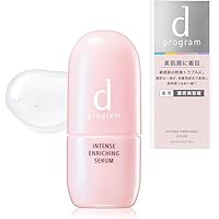 【未開封品】資生堂dプログラム パワーバイタルソリューション x2個 d プログラム / パワーバイタルソリューションの公式商品情報