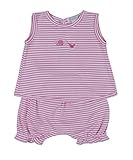 Kissy Kissy SHORTS ベビー・ガールズ US サイズ: 12-18 Months カラー: ピンク