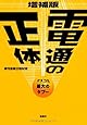 電通の正体―マスコミ最大のタブー