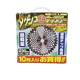 シンセイ ダッシュ軽チップソー 230×36P(10枚組) ケース売り4入れ