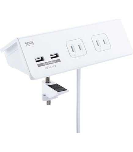 Amazon.co.jp: MFJ-1116 シャックやモービルの配線をすっきりメーター