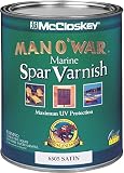 Varnish SATマノウォーQT