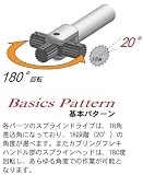 SEK カプリングラチェットセット CR3806