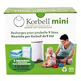 Korbell Recharge Mini Blue 9?L by Korbell