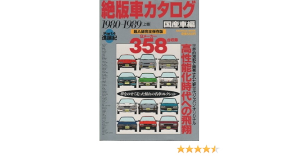 絶版車カタログ パート5 1980ー19 Ro