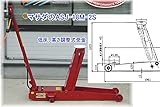 マサダ ASJ-18M-2S-HAPPY 低床型ガレージジャッキ(エアー・手動両用) 能力1.8トン