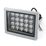 AC85-245V 20WグリーンスクエアLED屋外ビルガーデンフラッドライト