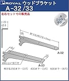 ウッドブラケット 木棚 棚受 【 ロイヤル 】Aニッケルサテンめっき A-32/33 呼び名:150≪左右1組での販売品≫