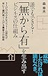 誰でもできる！「無から有」を生み出すビジネスの仕組み: 3人だけの小さなリフォーム会社が年に1億円売り上げる集客力の秘密 (アイプロ株式会社)