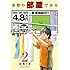田岡りき「吾輩の部屋である（2）Kindle版」