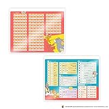 Premium Style 入力ガイド付き マウスパッド [トムとジェリー] PG-WMP04TAJ