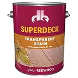 Duckback製品db-1903 – 4レッド木製透明Stain
