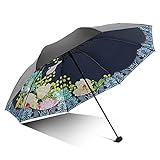 Ho-mart日傘 折りたたみ 日傘 遮光 UV 傘 レディース 　遮熱　断熱　 晴雨兼用傘 紫外線 対策 遮熱 傘大きい 軽量 丈夫 傘 遮光効果 カサ 可愛い　おしゃれ (5)