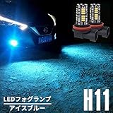 オデッセイ RB3/4 H20.10～H23.10 アイスブルー LEDフォグランプ H8/H11/H16 兼用 80w相当 超高輝度 3030チップ搭載 2本セット