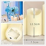 RaiFu LED キャンドルライト リモートコントロール ナイトライト 無煙蝋燭 安全 省エネ 電池式 クリスマス パーティー プロポーズ 誕生日 お盆 飾り 7.5 * 12.5cm