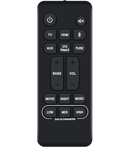 Amazon | RC-1236 交換用リモコン Denon Soundbar DHT-S216H DHTS216H