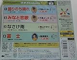 �e�C�`�NDVD�J���I�P ����Station