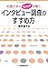お客さまの“生の声”を聞くインタビュー調査のすすめ方 お客さまの“生の声”を聞くインタビュー調査のすすめ方