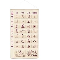 りんごの実☆ページ【お薬カレンダー】 りんごの実☆ページ【お薬カレンダー】 楽天市場】【月刊誌