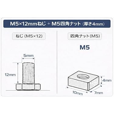 Amazon.co.jp 売れ筋ランキング: ボルト・ナット・スクリューセット の