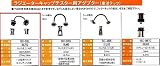 東洋テック（NPA）　ラジエターキャップテスター用アダプターセット　RC-3BL-HAPPY