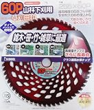 iwood 草刈日和 山林下刈用 刈払機用チップソー 255mm 004074