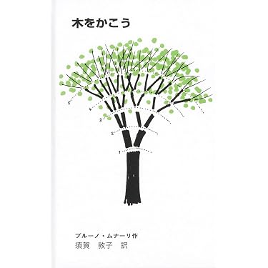 Amazon.co.jp 売れ筋ランキング: undefined の中で最も人気のある商品です