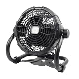 GOODGOODS 扇風機 工場扇 電池式 マキタ 18V バッテリー着脱式 LEDライト 20W ファン 置き型 マキタバッテリ- 無段階調節 前後360度 12時間稼働 作業用 熱中症対策 キャンプ 車中泊 屋外 作業扇 工事 キャンプ イベント 釣り アウトドア 整備 倉庫 防災 USB 停電 地震 照明 YC-B12F