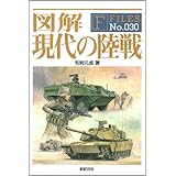 図解　現代の陸戦 (F-Files No.030)