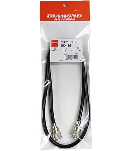 Amazon | Comet CAT-283 144/430MHzアンテナカプラー | コメット