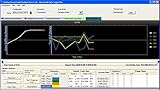 34830A 34970A/34972A用BenchLink Data Logger Proソフトウェア